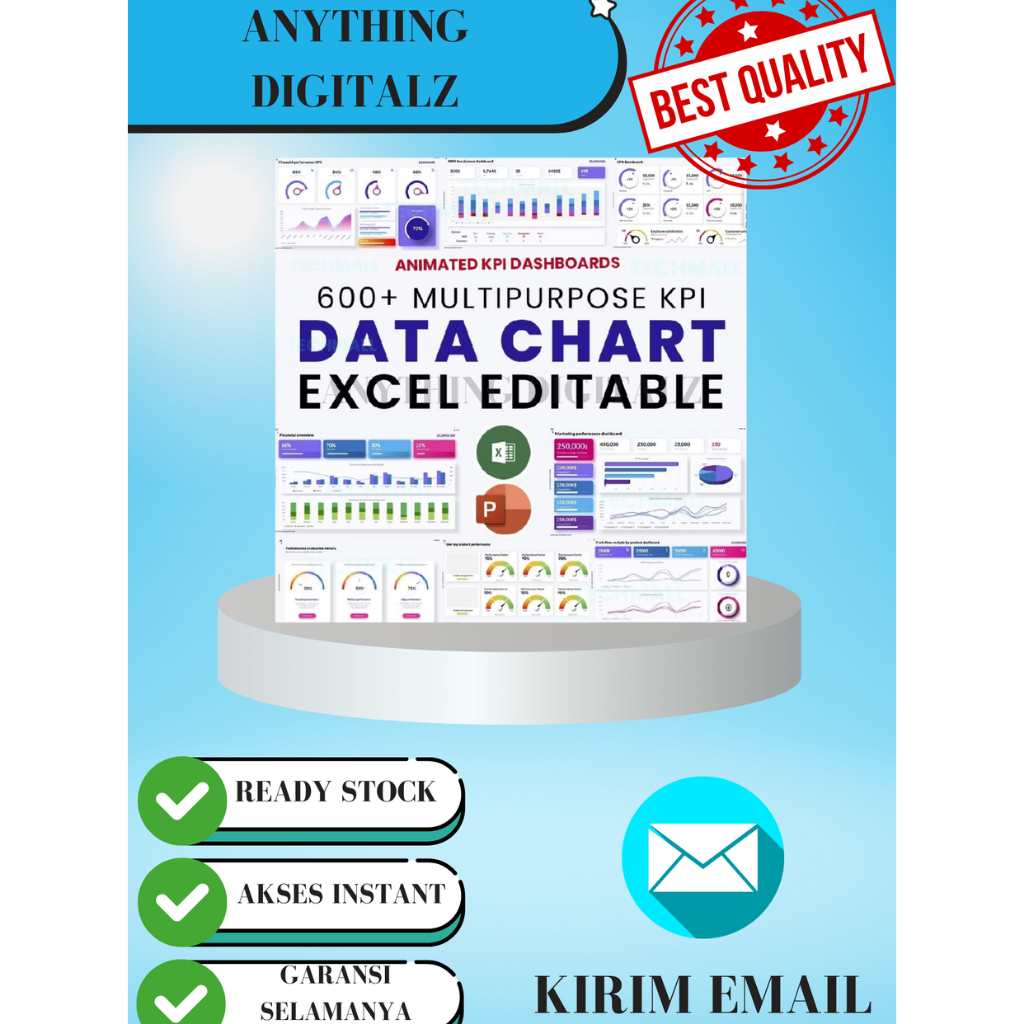 

600+ Multipurpose KPI Data Charts Presentation Template I PPT Editable template presentasi powerpoint