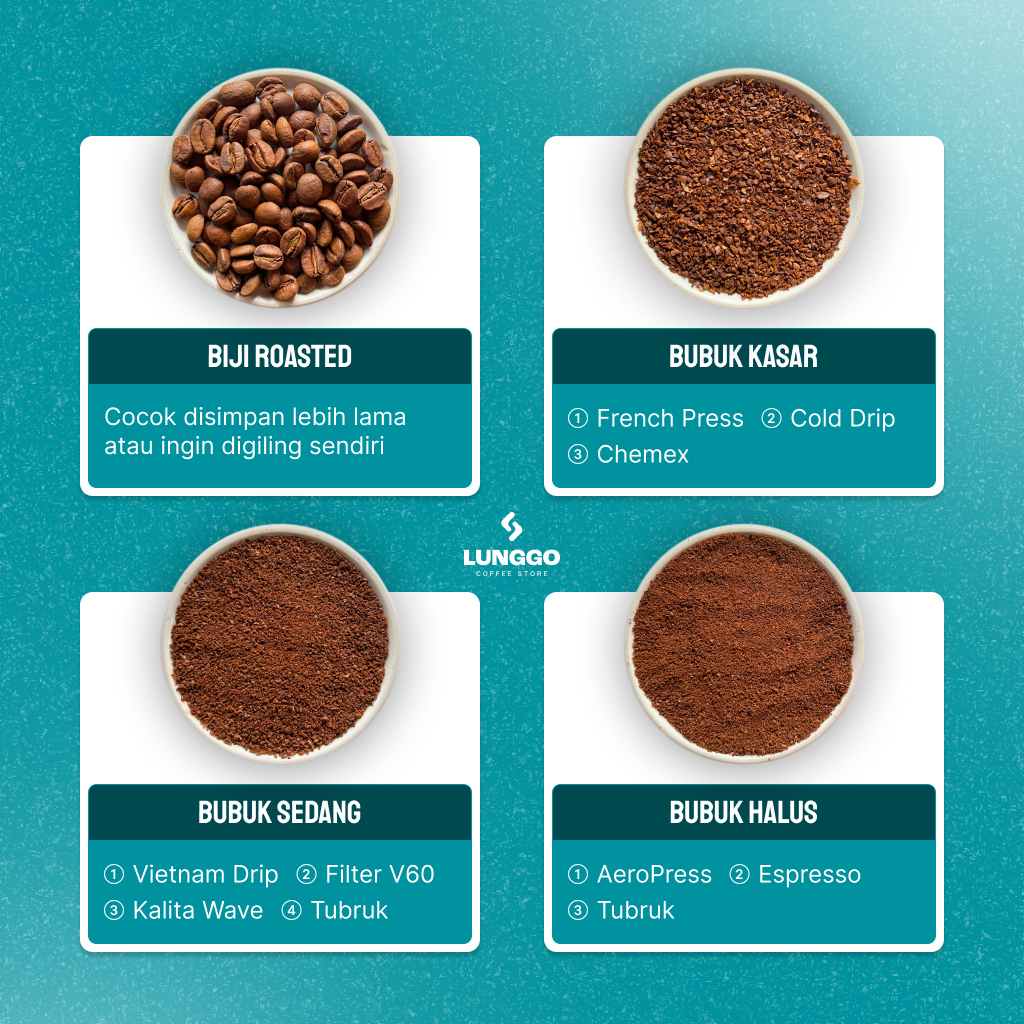 

Biji Kopi Bubuk 200 gram Espresso Based 30% Arabika 70% Robusta Lunggo Coffee Store