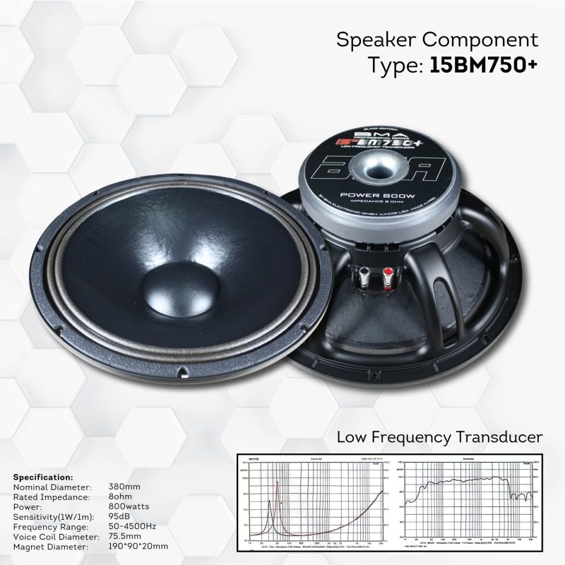 Speaker 15BM750+ BMA / Speaker 15in