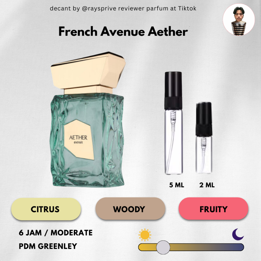 Decant Parfum French Avenue Aether