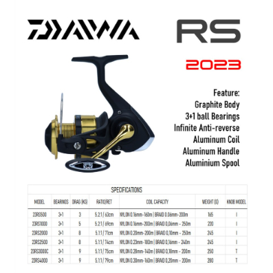 Gulungan Pancing Rell Reel Daiwa RS 2000 Model 2023 Reel Pancing - 2000