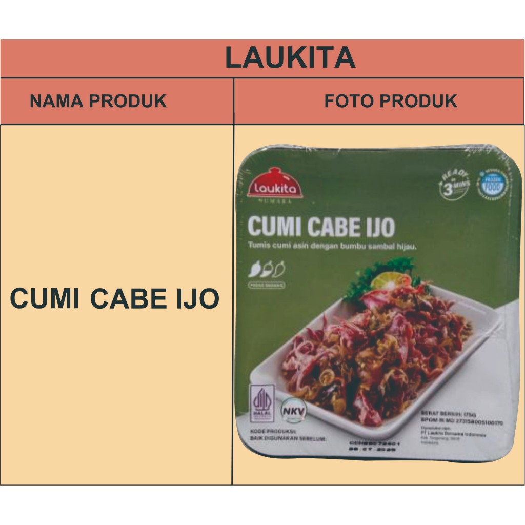 

Mikha Frozen / Laukita Cumi cabe ijo / Frozen Food Siap saja Cukup 3 Menit saja / Seger Dan Enak