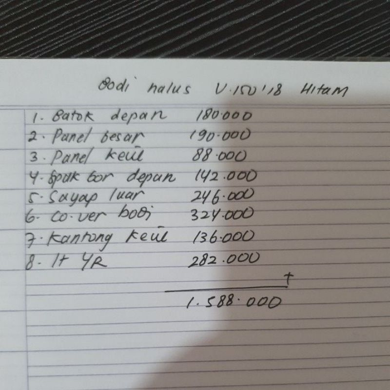 Bodi set halus vario 150 2018 2019 2020 2021 2022 warna hitam