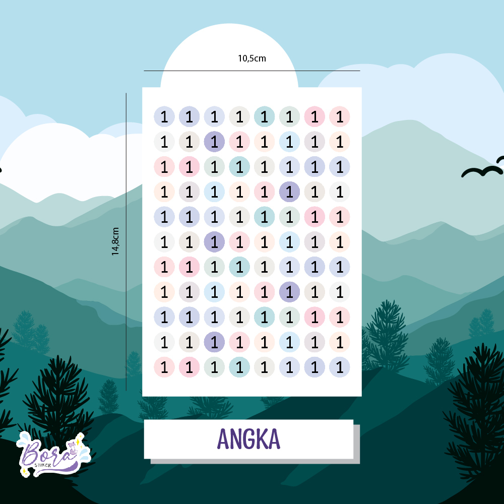 

Bora.stiker Stiker angka satuan / stiker Journal / Sticker Vintage / Stiker Travel / Stiker Binder