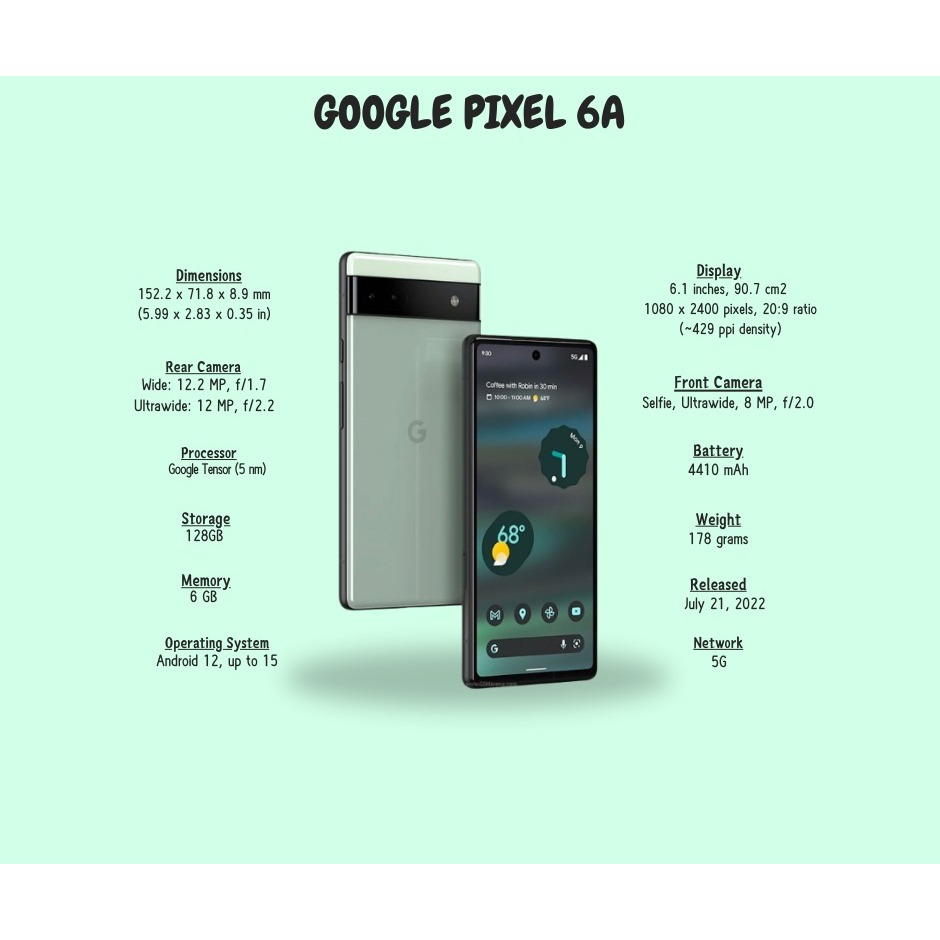 PERMANEN HP G PIXEL 6A / PIXEL 6  DI JAMIN SECOND ORIGNAL