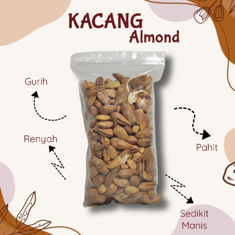 

KACANG ALMOND IMPORT SAUDI ARABIA