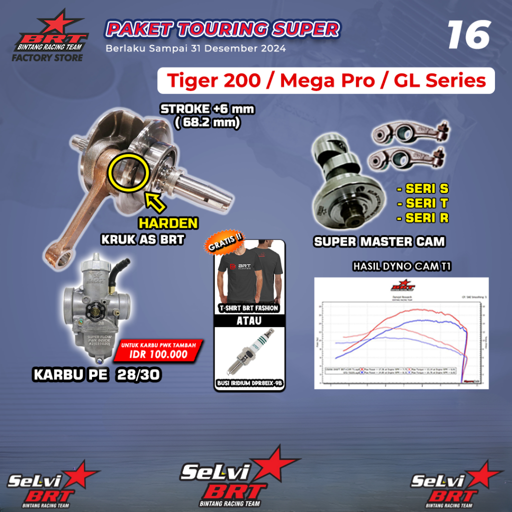 PAKET TOURING BRT KRUK AS MASTER CAM NOKEN AS KARBU PE 28/30 TIGER MEGA PRO GL SERIES