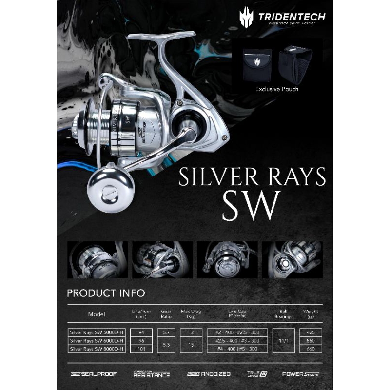 REEL SPINNING TRIDENTECH SILVER RAYS LIGHT ARK & SILVER RAYS SW POWER HANDLE