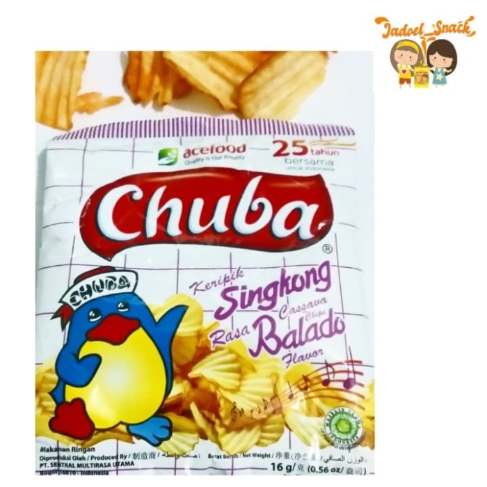 

chuba jagung