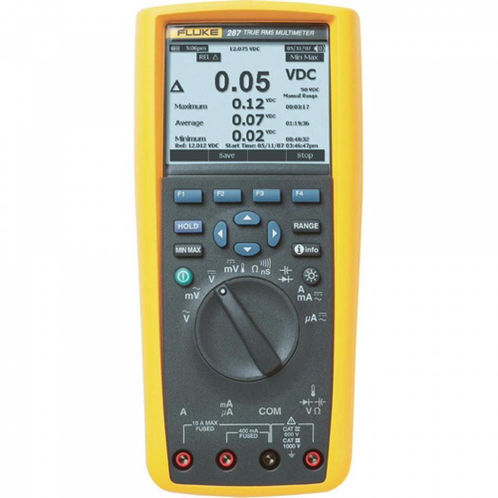Fluke 287 True-RMS Digital Multimeter