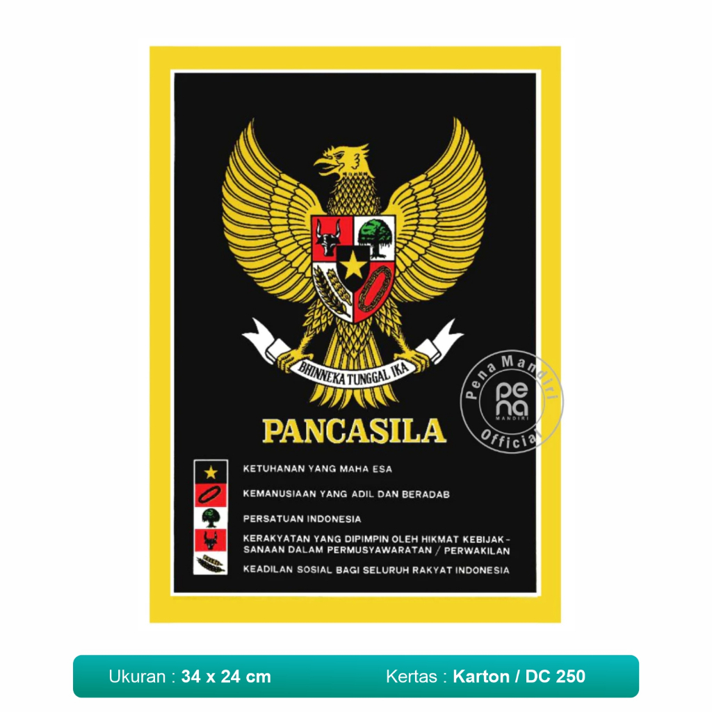 Poster Garuda Garuda Pancasila Foto Garuda Pancasila