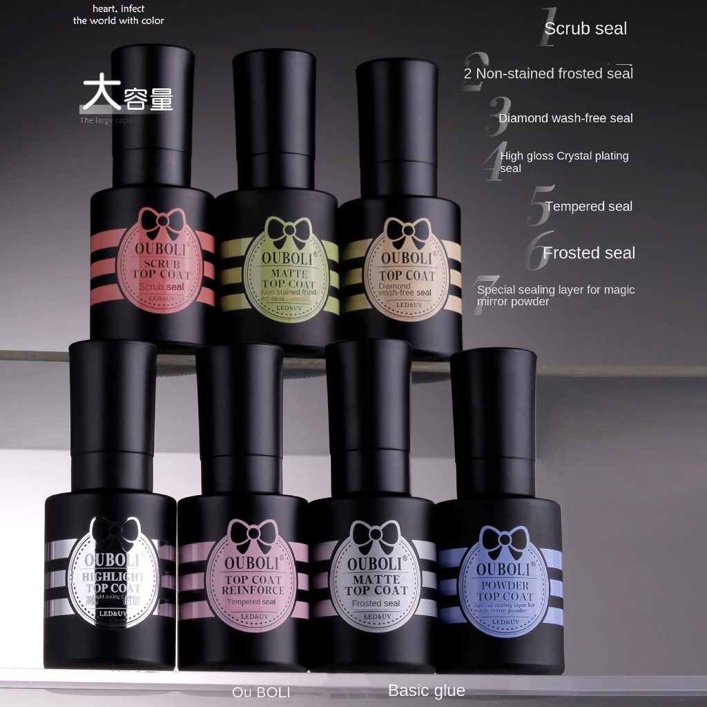 Ouboli Gel Polish 20ml / Kutek Gel Ouboli Base Coat / Top Coat / Reinforce / Reinforce Top / Highlig