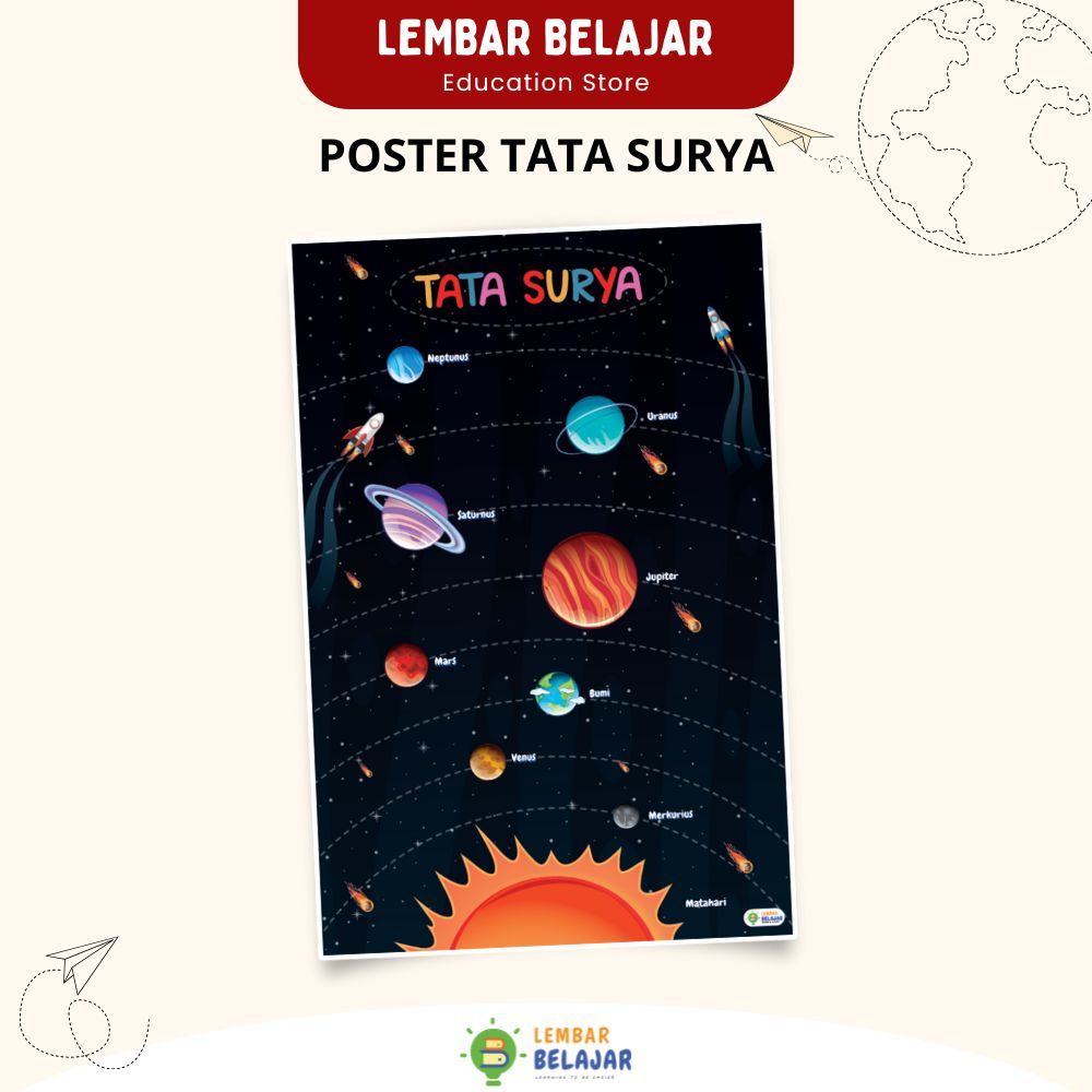 LEMBAR BELAJAR Poster Edukasi Mengenal Tata Surya - Poster Belajar Nama Planet Ukuran A3+