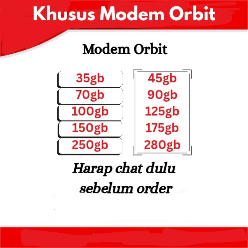kuota data modem orbit