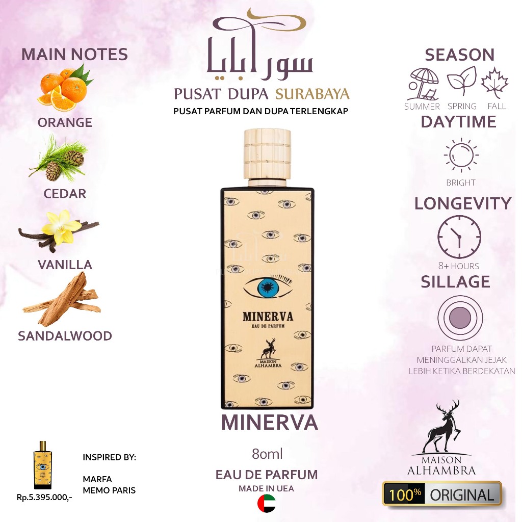 Parfum Asli Arab Original Premium Maison Alhambra Parfume/ Maison Alhambra Minerva