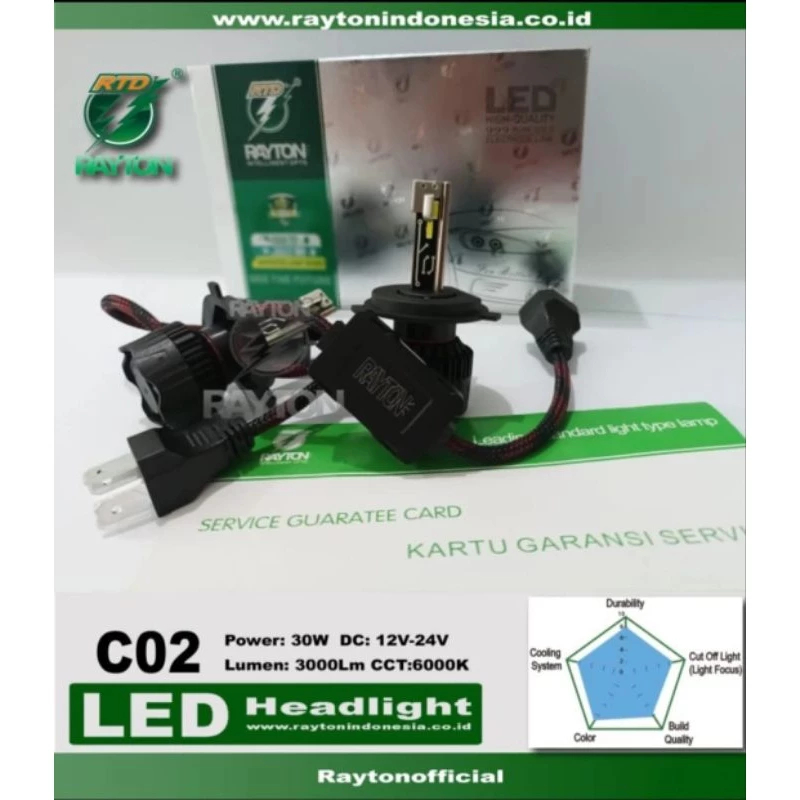 Bohlam Lampu Utama dan Foglamp LED H4, H11, HB3, HB4, H7, HIR2 C02 60 Watt RTD Rayton Avanza Innova 