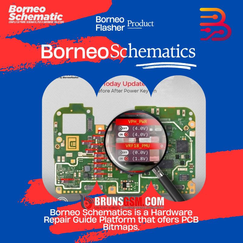 Borneo Schematics 3 Bulan ( Harga Resmi)