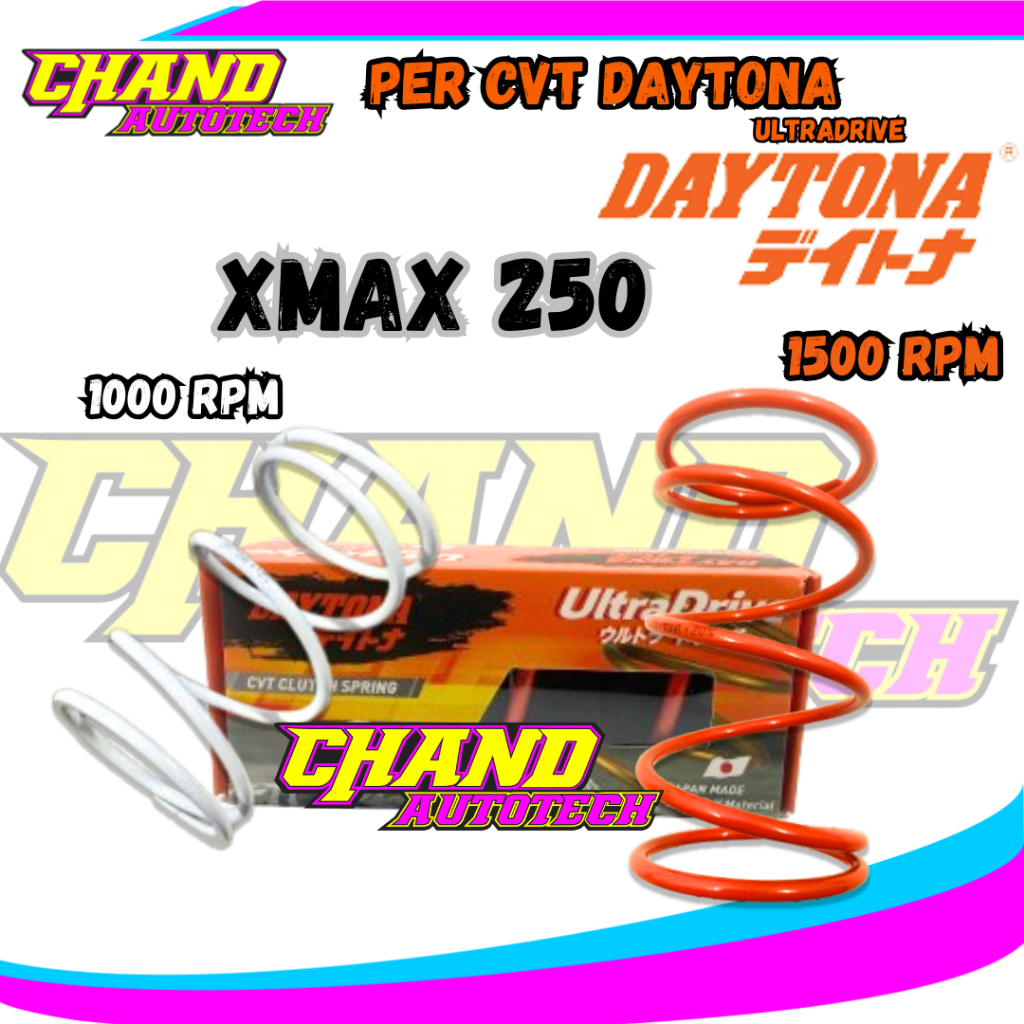 Per CVT Daytona Xmax 250 1000 rpm 1500 rpm Per Cvt Xmax 250 Per Torsi Xmax 250 Per CVT Xmax 250
