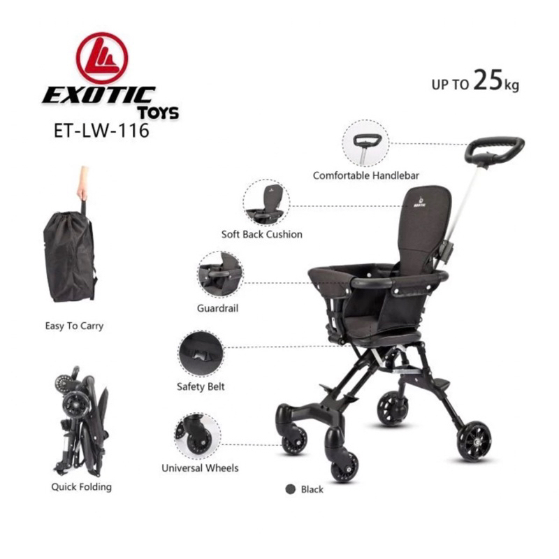 Preloved Stroller Bayi