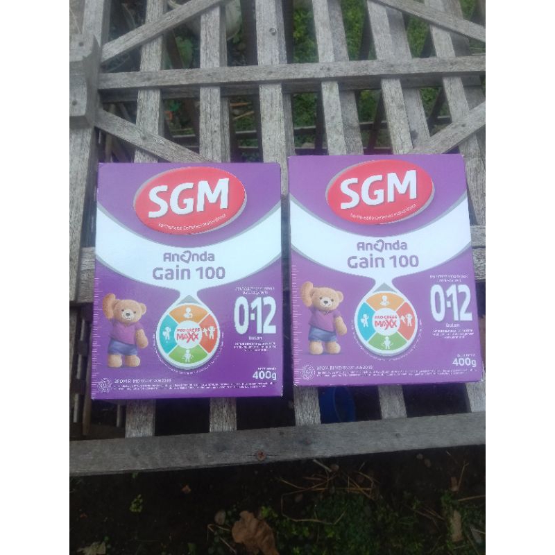 

SGM Ananda Gain 100 EXP OCT 2025-2026