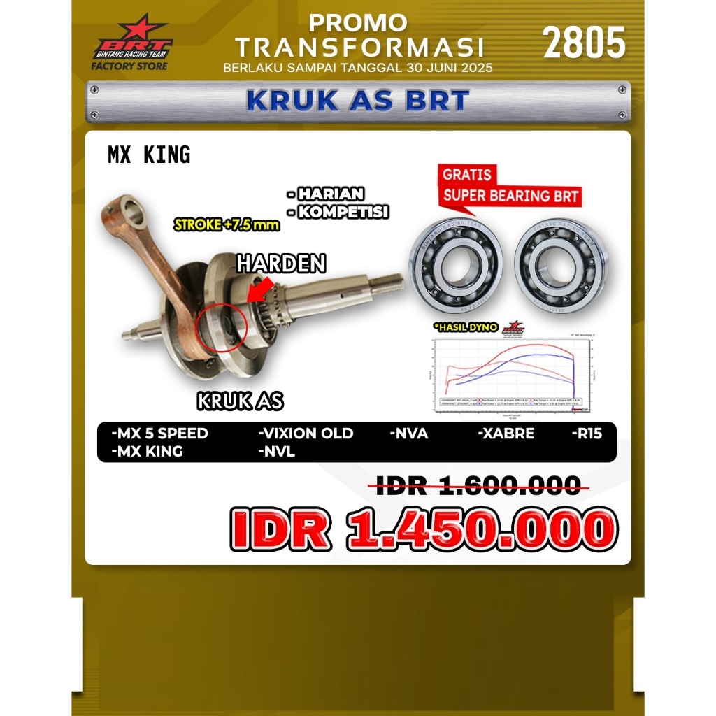 KRUK AS TROKE UP STROKE +7.5 MM (66.2 MM) MX 5 SPEED XABRE R15 VIXION OLD NVA NVL MX KING BRT BINTAN