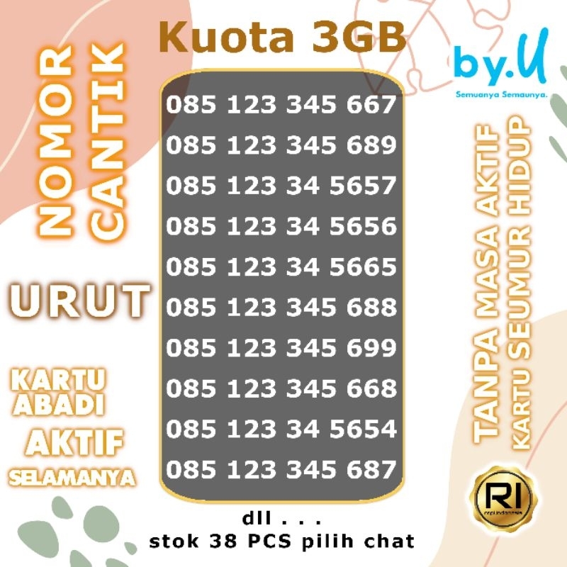 Perdana Nomor Cantik 123456 Telkomsel by.U Kartu Tanpa Masa Aktif Urut