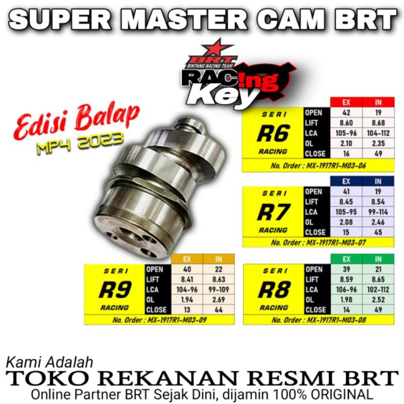 Master Cam Noken As BRT Vixion NVA NVL Jupiter MX 135 LC MX King 150 R15 Xabre EDISI BALAP R6 R7 R8 