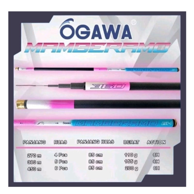 Joran Tegek Ogawa Mamberamo