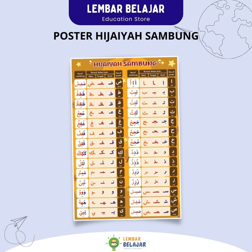 Lembar Belajar Poster Edukasi Huruf Hijaiyah Sambung - Poster Anak Muslim