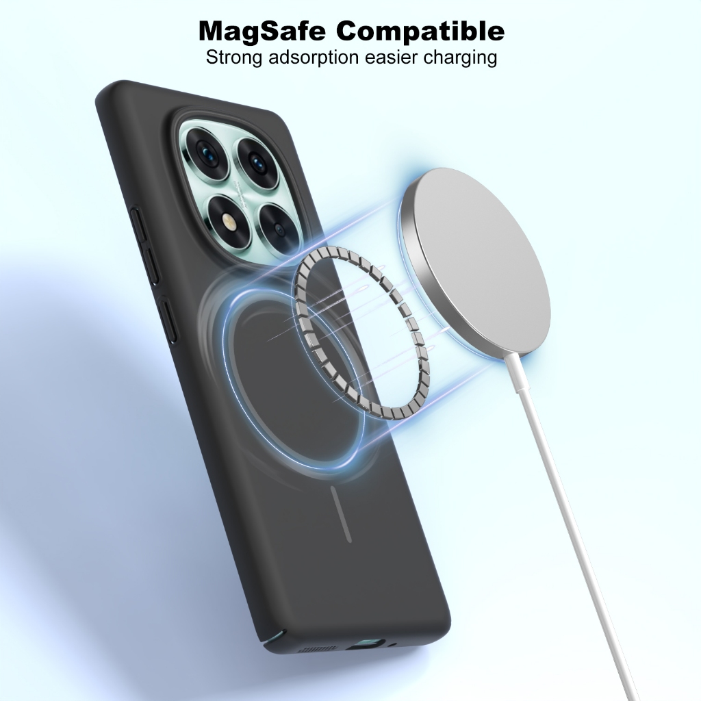 MAGSAFE CASE WIRELESS CHARGING MAGNETIC PC CASE REDMI NOTE 14 4G / 14 5G / 14 PRO 5G / 14 PRO+ 5G