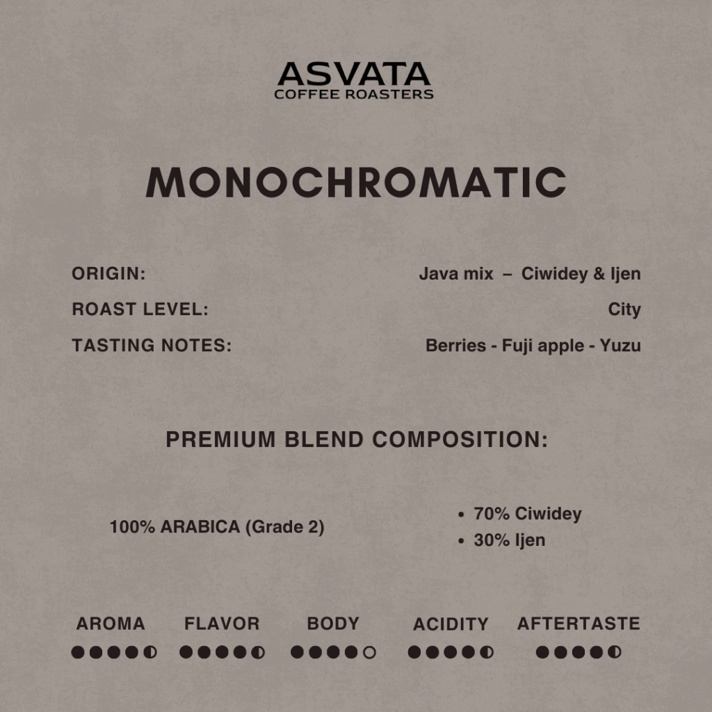 

GFD Biji Kopi Mono Espresso Gr Arabika Robusta Roasted Beans