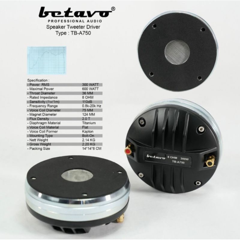 Profesional Speaker Tweeter Driver Betavo TB-A750