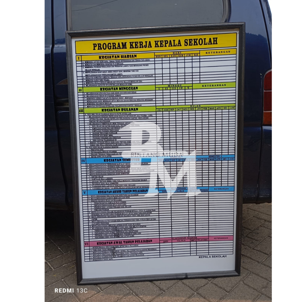 

Papan Data Program Kerja Kepala Sekolah 120x80 cm – Melamin Polyester, Mudah Dihapus