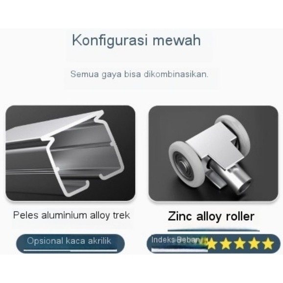 REL PINTU LIPAT PVC/ REGUEST TAMBAH REL,ALUMINIUM/ DAN REL PVC, SAMA RODA RODA