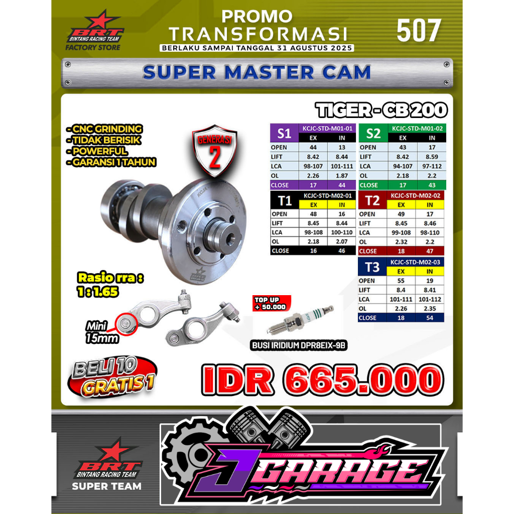 NOKEN AS TIGER - CAM TIGER - NOKEN AS RRA BRT GEN 2 TIGER / GL PRO MAX / MEGA PRO / CB MASTER CAM GE