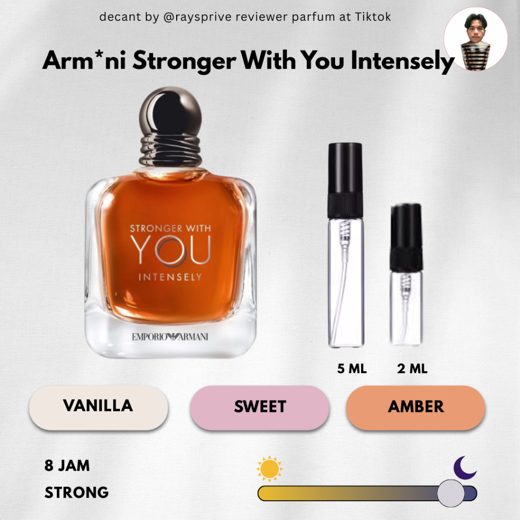 Decant Parfum Stronger With You Intensely
