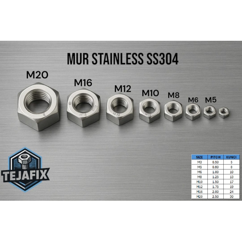 Mur Stainless 304 "THE" M8-M12 A2-70 DRAT HALUS