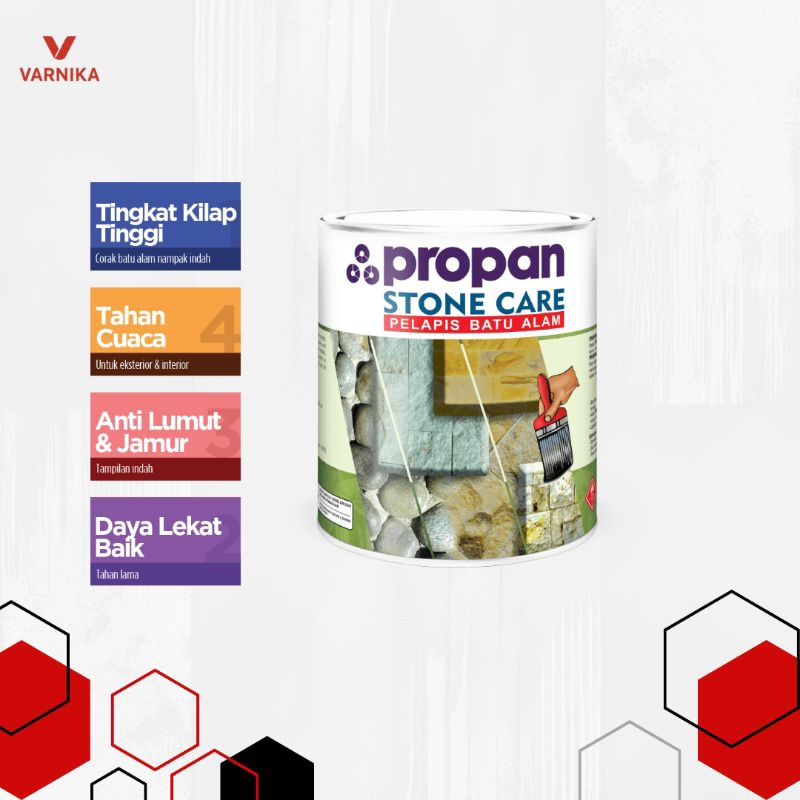 Propan Stone Care - Pelapis Batu Alam