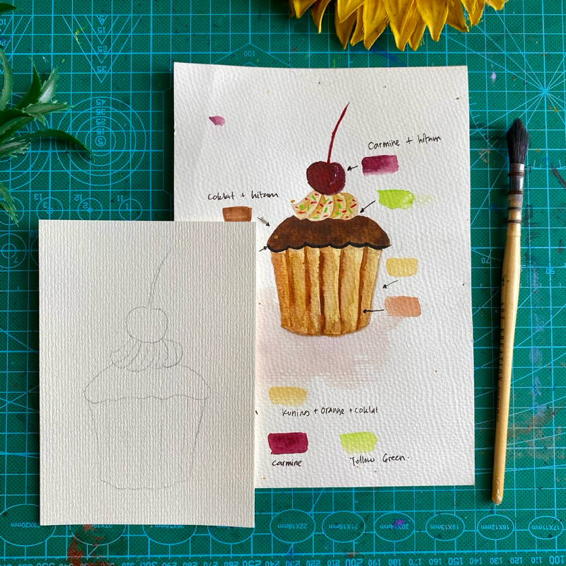 

Sketsa Gambar untuk Watercolor dan Gouache (Cake)