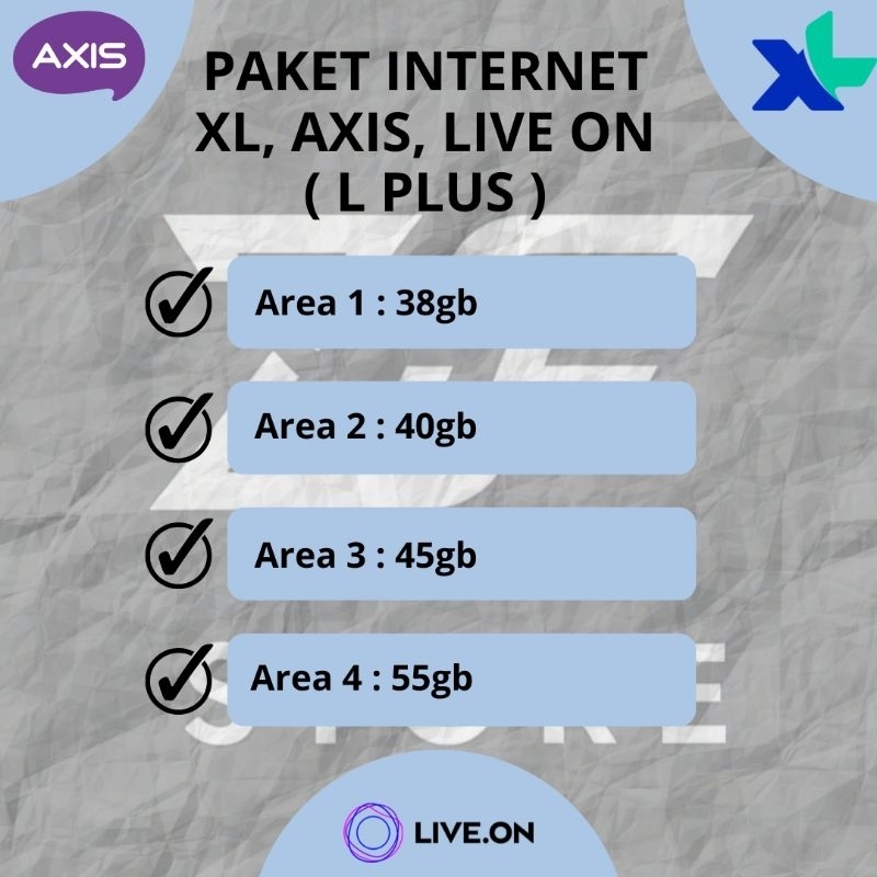 PAKET DATA INTERNET ISI ULANG XL AXIS LIVE ON AKRAB PLUS JUMBO SUPER | BIG  SUPER BIG