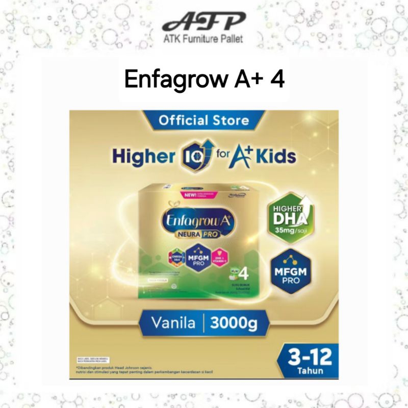 

Enfagrow A+ 4 Exp 2026 Susu Formula Anak