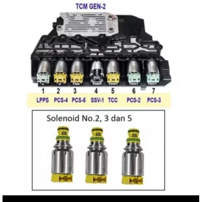 selenoid valve TCM matic GEN 2 Chevrolet Spin, Aveo, Captiva, Trax