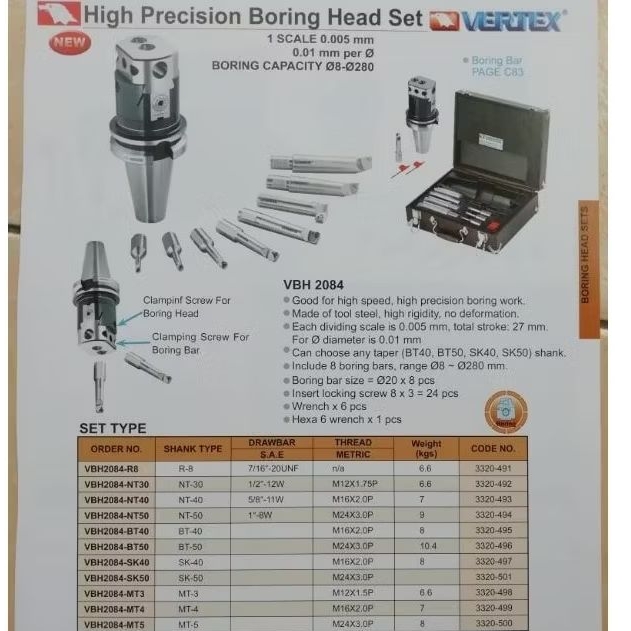 Vertex boring head set VBH-2084 BT40