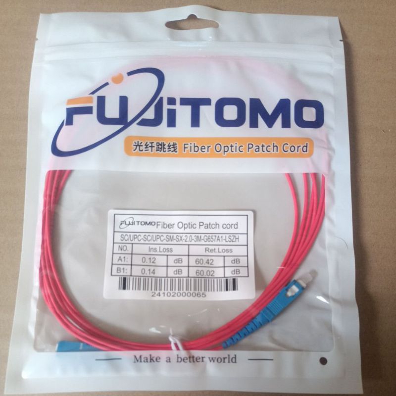 FUJITOMO PatchCore Red 3M 2MM