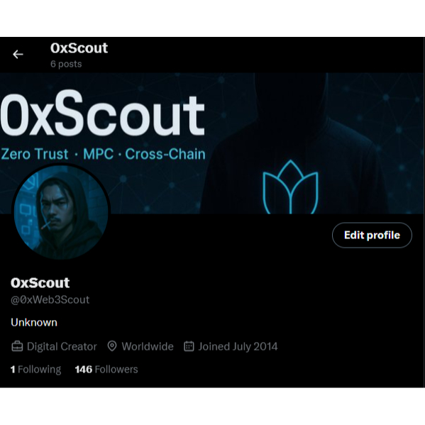 Akun Twitter atau X lama/old