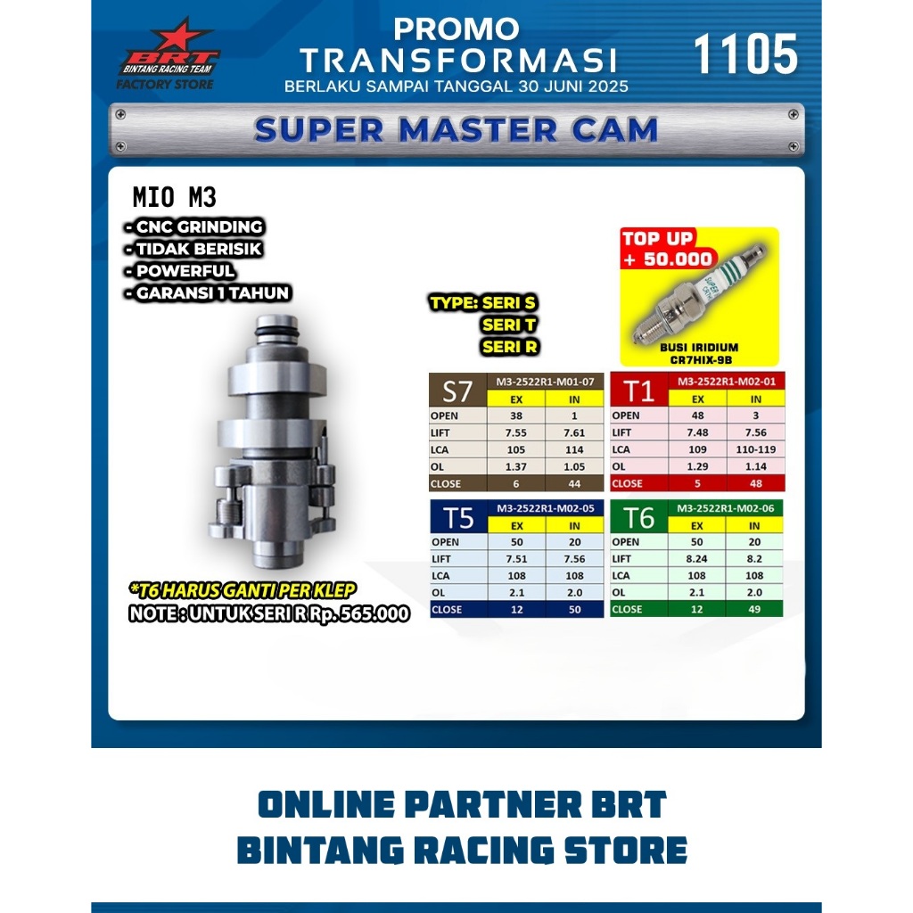 Noken As BRT Yamaha Mio M3