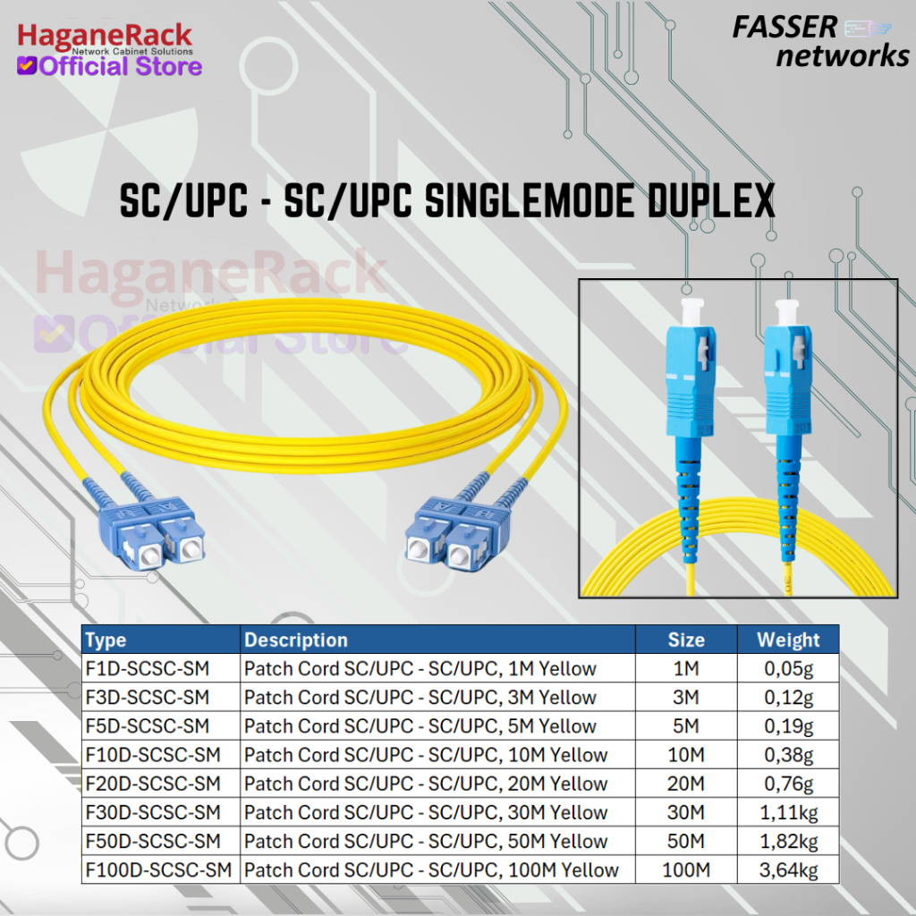 Patch Cord Fiber Optic SC/UPC-SC/UPC Single Mode Duplex - 5 Meter