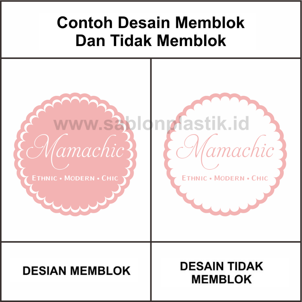 

(Isi 100pcs) Tambahan Tinta Blok
