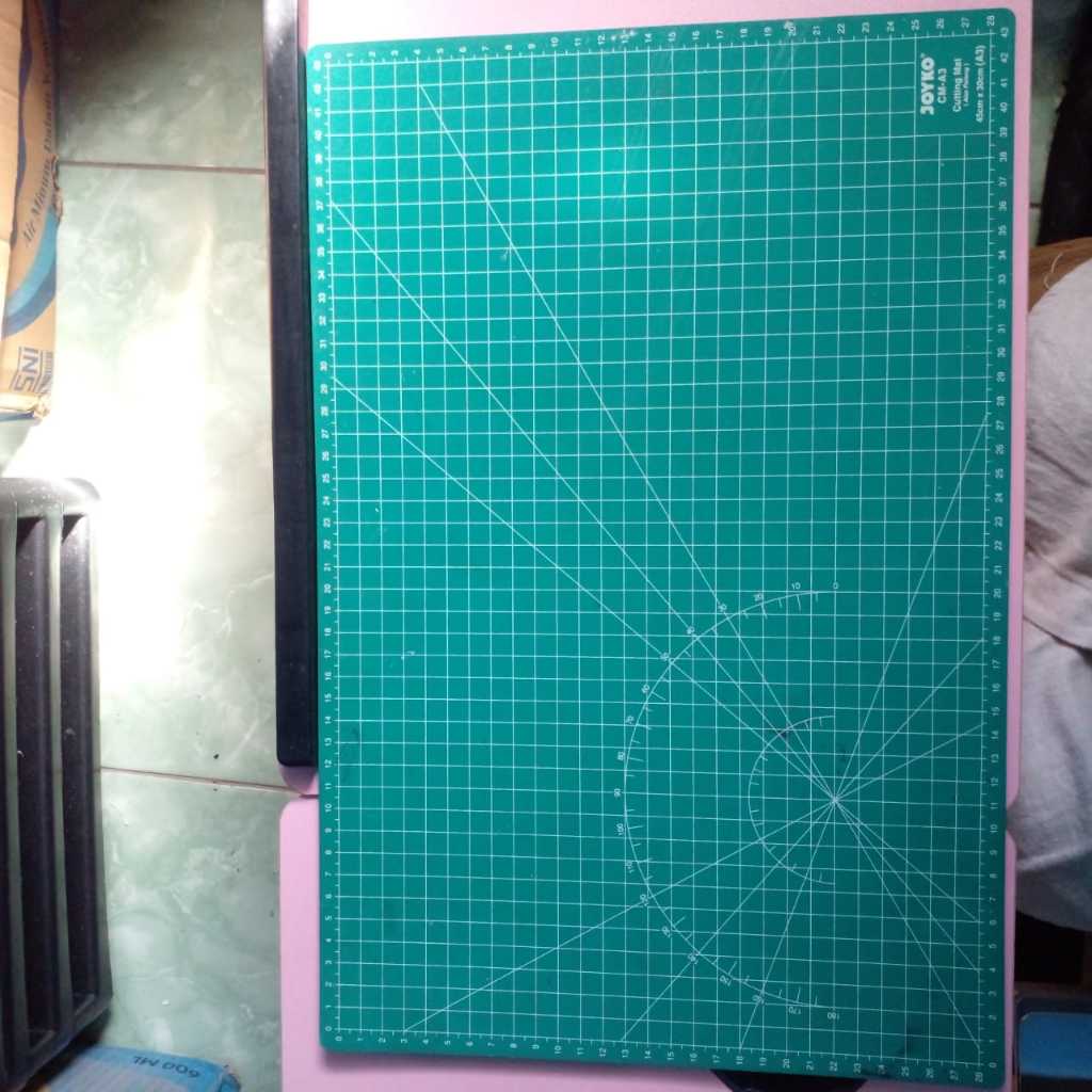 

Joyko Peta Keramik Hijau