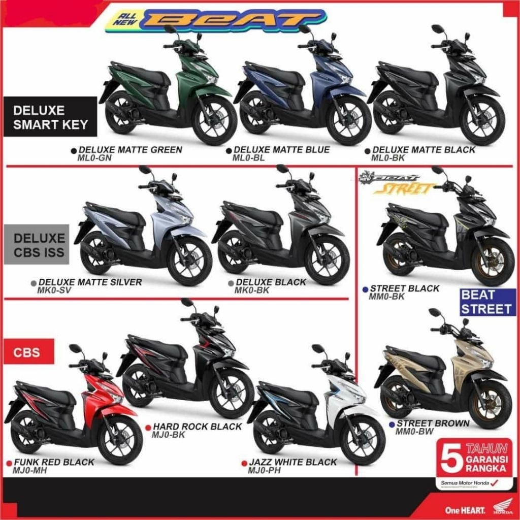 Running Texs Beat GEN 2/ DULUXE GEN 2/ BEAT Keyless / Beat 2025/ Beat Gen 2 / Beat Duluxe Gen 2 / Be